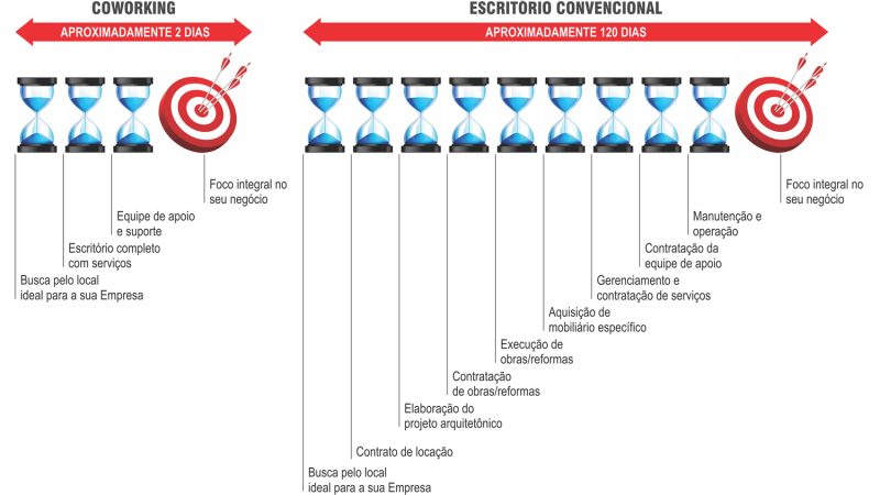 HC_COMPARATIVO2 HC_COMPARATIVO2